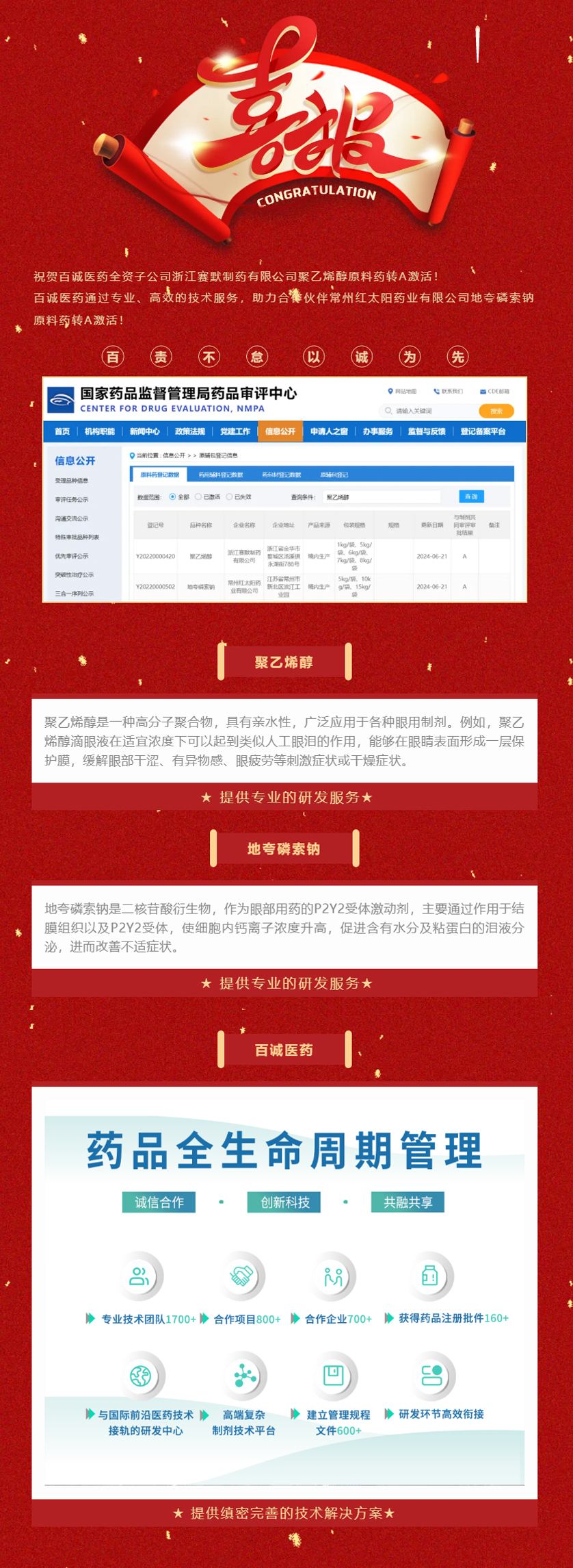 喜報！百誠醫(yī)藥助力合作伙伴聚乙烯醇原料藥、地夸磷索鈉原料藥轉(zhuǎn)A激活！.jpg