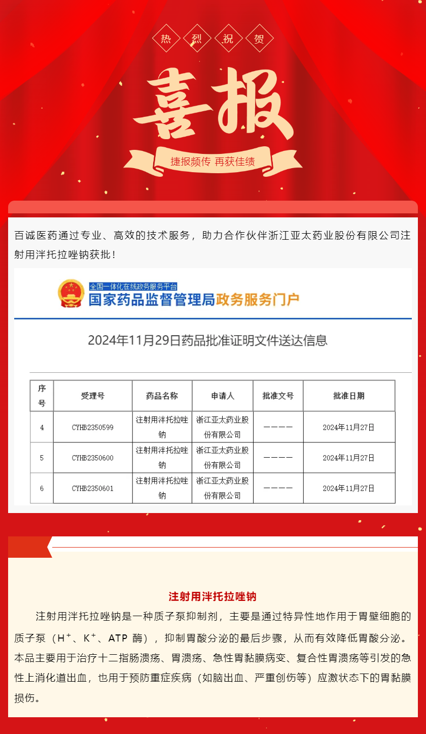 喜報(bào)！百誠醫(yī)藥助力合作伙伴注射用泮托拉唑鈉獲批！.png