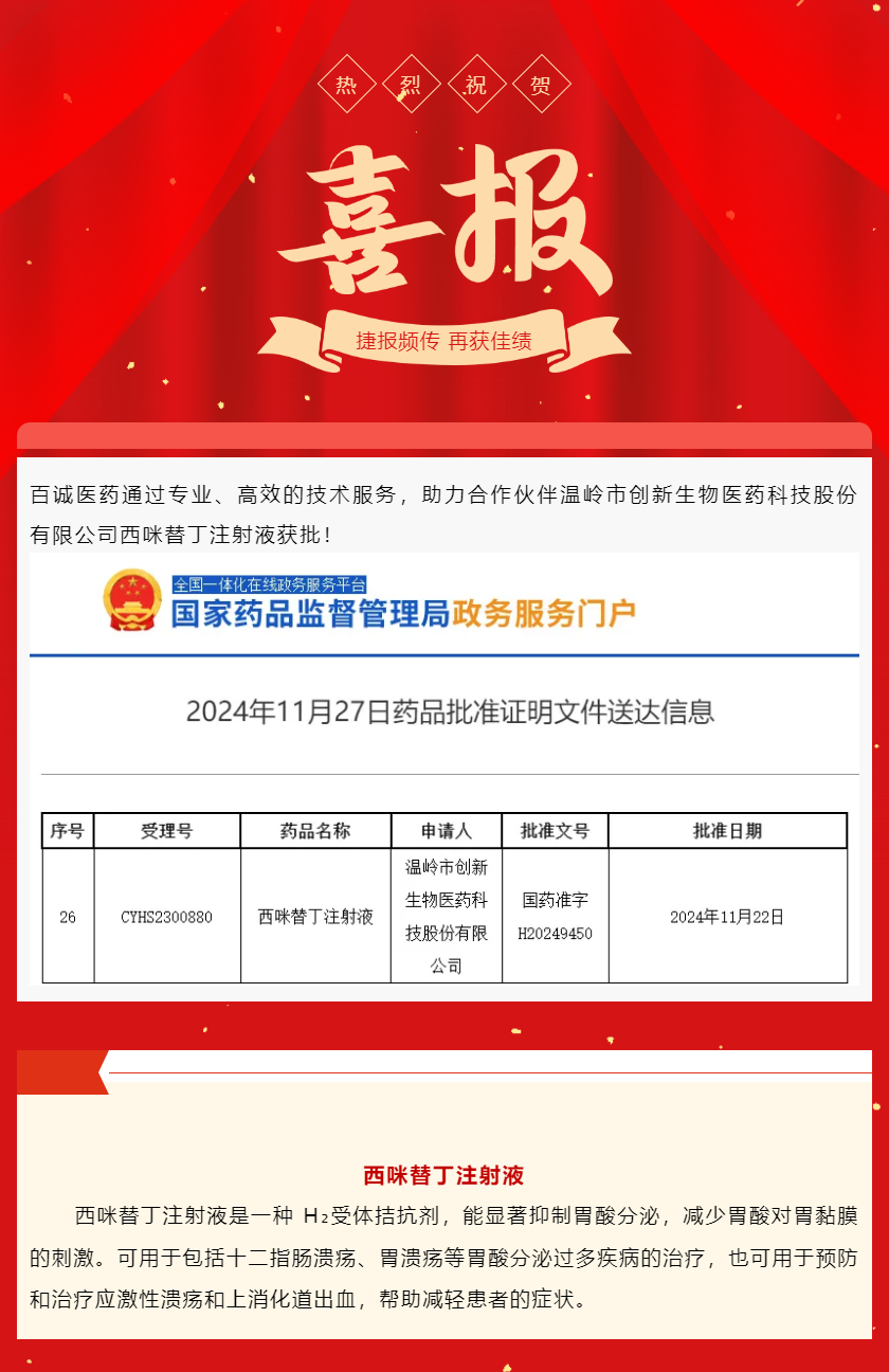 喜報(bào)！百誠(chéng)醫(yī)藥助力合作伙伴西咪替丁注射液獲批！.png