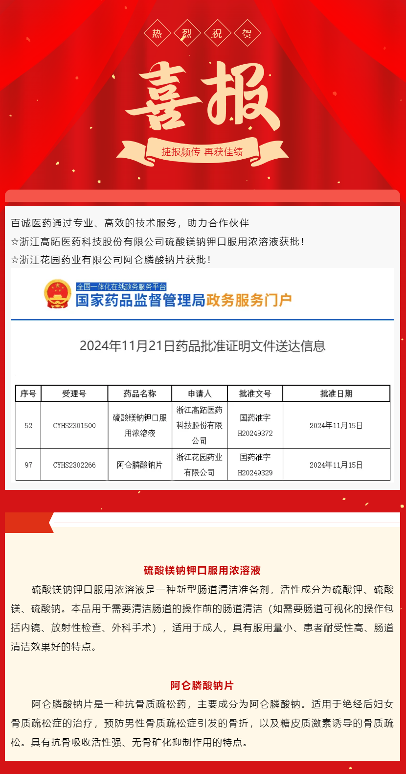 喜報(bào)！百誠醫(yī)藥助力合作伙伴2個(gè)品種獲批！.png