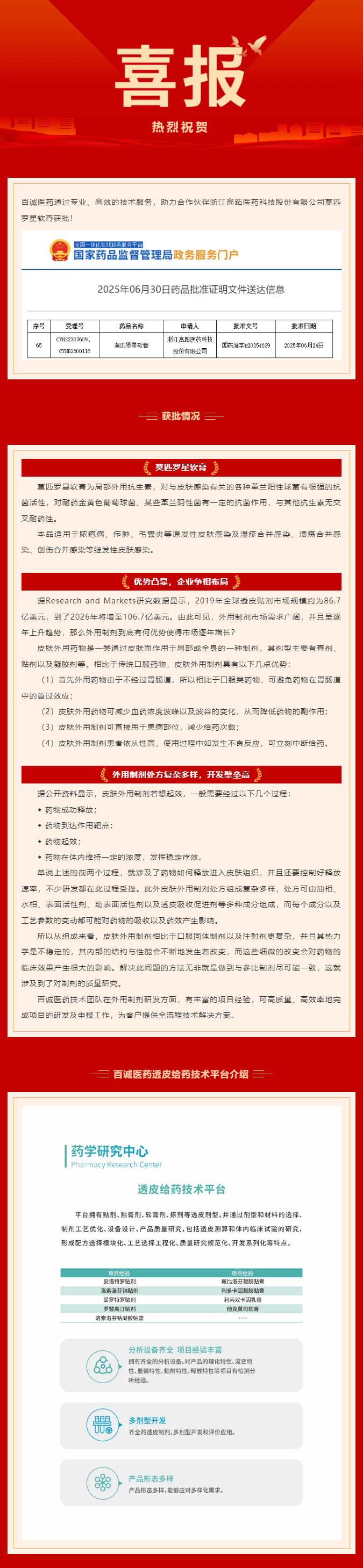 喜報(bào)！百誠醫(yī)藥助力合作伙伴莫匹羅星軟膏獲批！.png